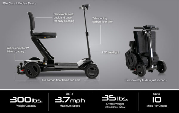 Go Go® Carbon - Image 3