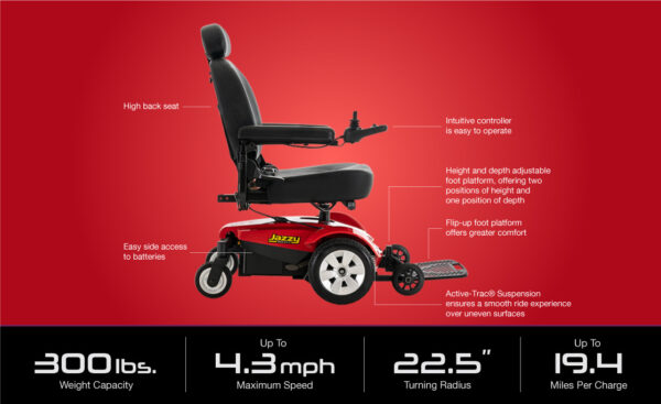 Jazzy® Select - Image 3