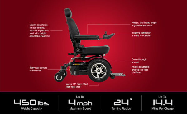 Jazzy® Elite HD - Image 3